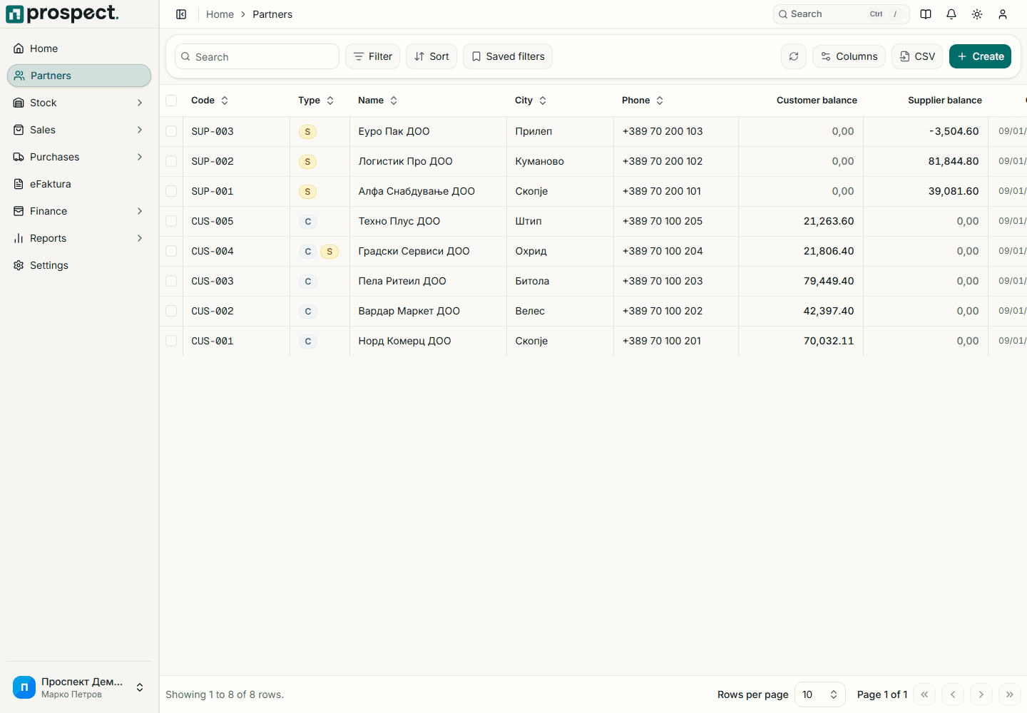 Prospect partners list with role, balance, contact, and status filters