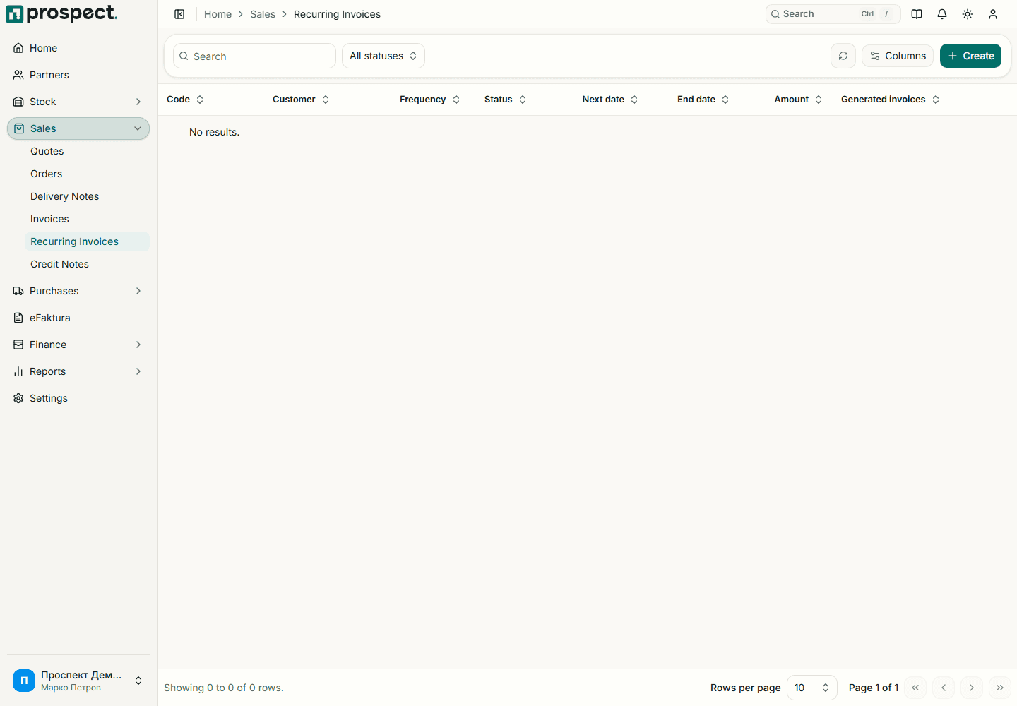 Recurring invoice schedules with customer, frequency, next run, and active state